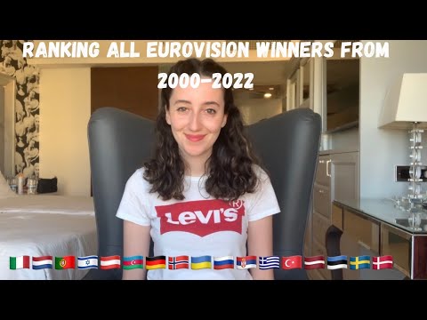 EUROVISION — RANKING THE WINNING SONGS (2000-2022)