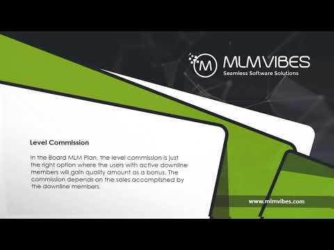What is the MLM Board Plan and How it Works