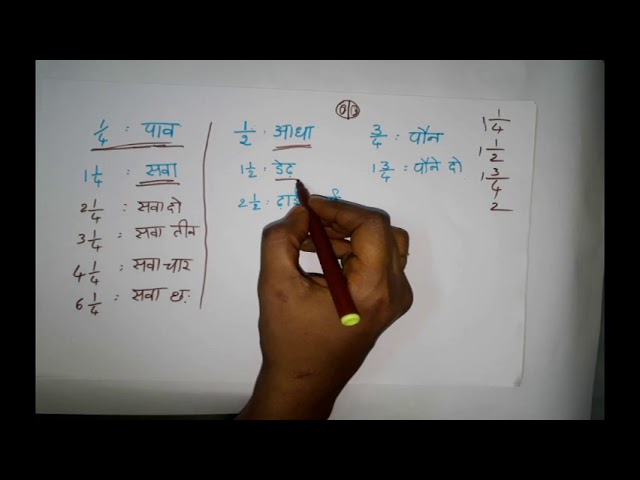 Hindi Numbers Fractions 1 4 1 2 3 4 Prathamica Hindi Youtube