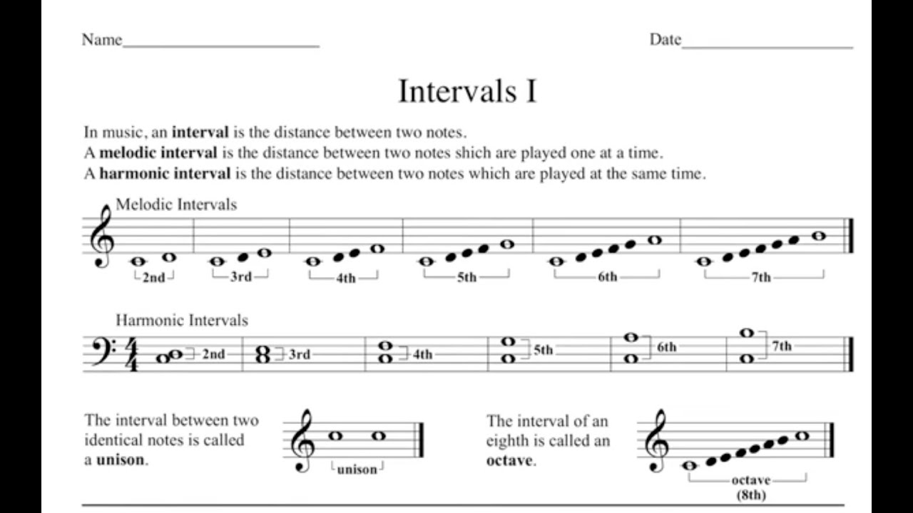 Intervals - Music Theory Worksheet 0016 by MakeMusic Finale