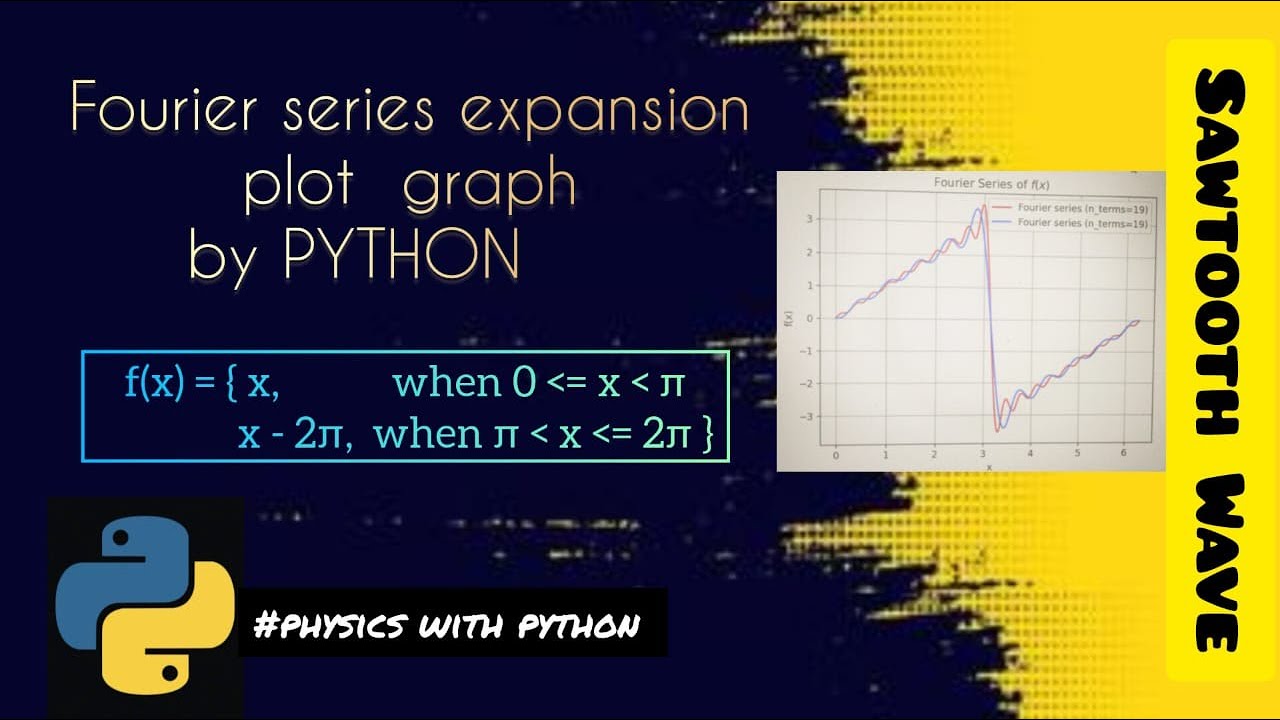 How to Plot Fourier Series Sawtooth Wave with Python || Fourier series ...