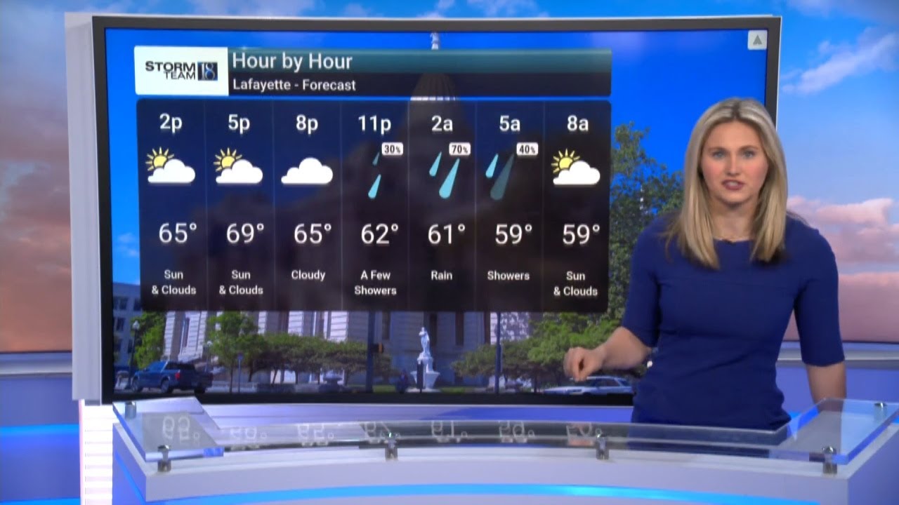 Tracking severe weather chances - YouTube