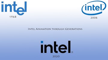 Intel animation through generations (1968-2020)