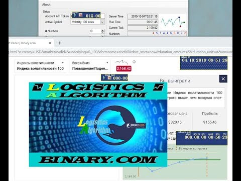 📉Logistics📊Algorithm📈 Binary.com