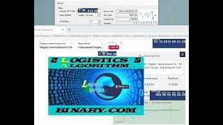 📉Logistics📊Algorithm📈 Binary.com Wealth