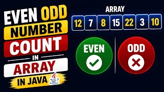 Even and odd count in an array//Java program for beginners 🔥 