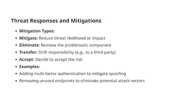 Master Threat Modeling: Clear and Concise Guide by OWASP