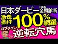【日本ダービー2026予想大会・全頭診断】激走条件100%網羅ロブチェン逆転穴馬!データ分析からレースシュミレーション!リアライズシリウス、パントルナイーフ、ベレシート、武豊、ルメールなど出走予定。