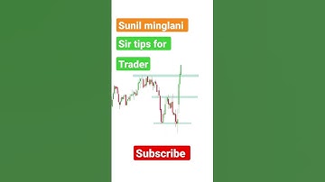Sunil Minglani Sir Tips to new traders | Make money using chart pattern #shorts #viral #viralvideo
