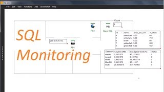 How to read, log and monitor the value from the MS SQL database periodically - 03 MARS