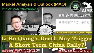 LKQ's Death Could Send China A50 Index Into A Short Term Rally Instead! | Big Boys Buying To 12,500