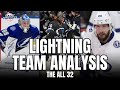 Tampa bay lightning team analysis  the all 32  daily faceoff live