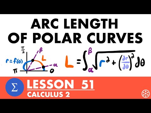 Arc Length of