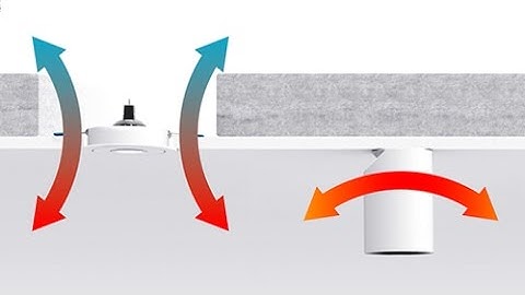 Brightbits: The benefits of surface-mounted lighting