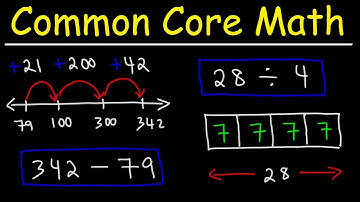 Common Core Math