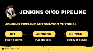 Jenkins CI/CD Pipeline - Github Webhook on AWS