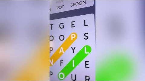 Use of Interactive panel( PM SHRI SCHEME)