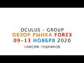 Обзор рынка Форекс на неделю: 09 - 13 Ноября 2020 | Максим Лушников