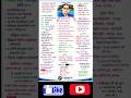 डॉ.भीमराव अंबेडकर का जीवन।Dr. BheemraoAmbedkar ka jivan parichay #ambedkar#tranding #ytshorts