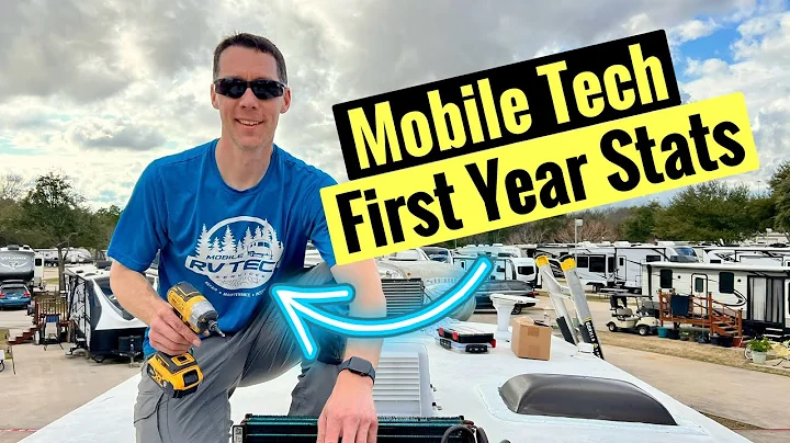 Best Marketing Tips to Accelerate Mobile RV Tech Business Growth