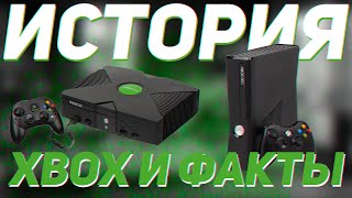 История Xbox (до Xbox Series X|S)