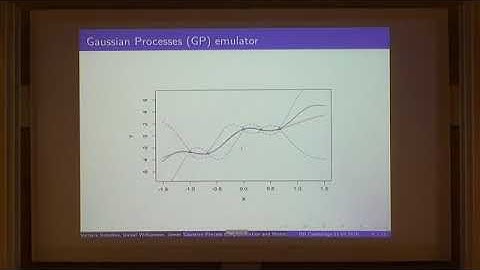 Ms. Victoria Volodina | Gaussian process Emulation and History Matching