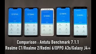 Antutu Bbenchmark : Realme C1/Realme 2/Redmi 6/OPPO A3s/Galaxy J4+