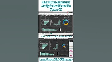 Shoe Store Inventory Analysis Dashboard in Power BI - Introduction