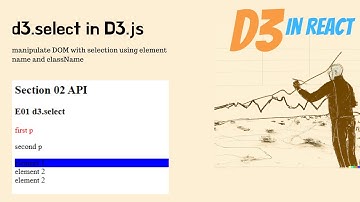 d3.select : select first elements in DOM using element name and className | D3.js and React