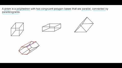 Sorting and Classifying Polyhedra