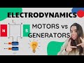 Electrodynamics: Energy Transformation in Generators and Motors