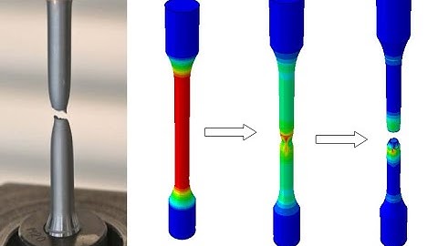 Abaqus Tutorial: Tensile Test Simulation with Ductile Damage and Element Deletting Using Abaqus.