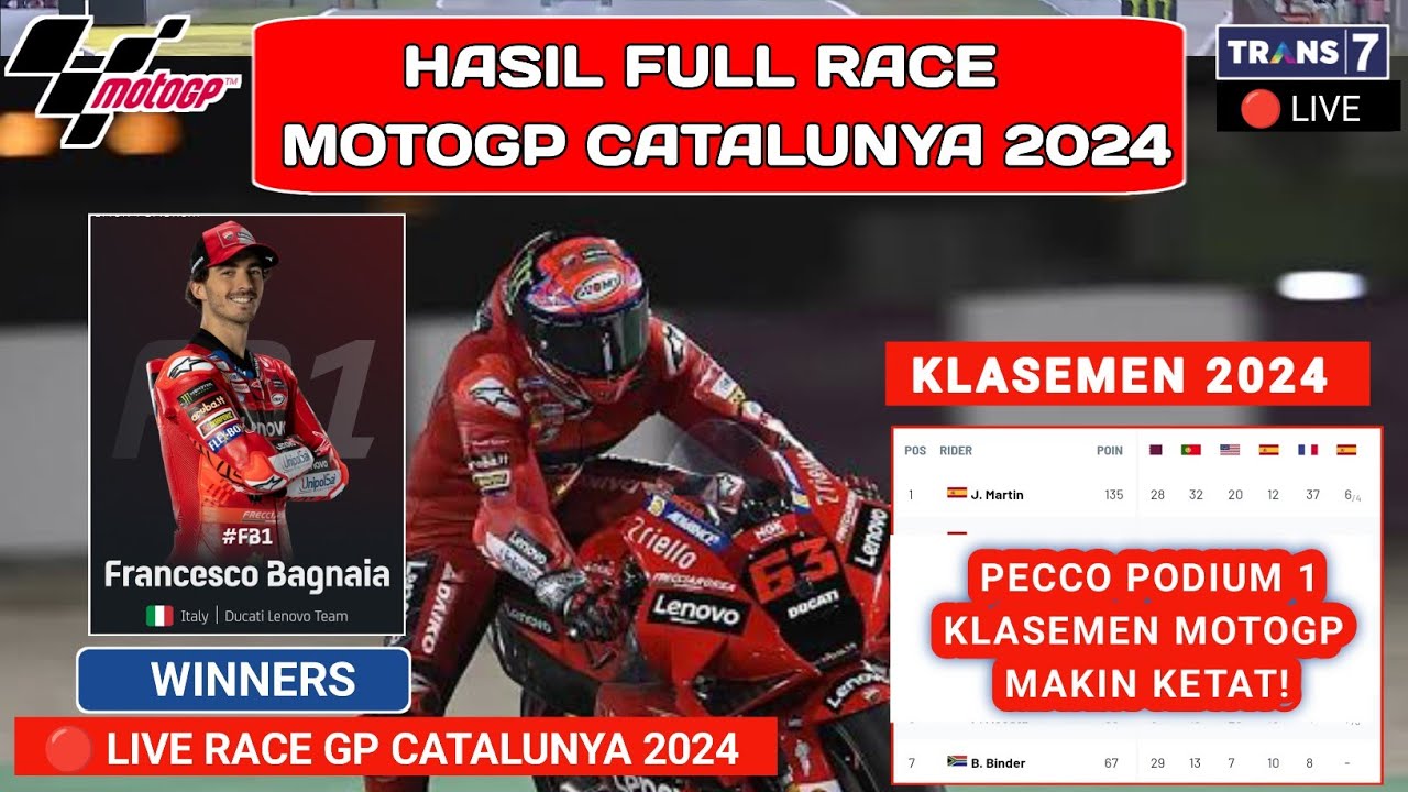 Hasil MotoGP Hari ini - Hasil Race Gp Catalunya 2024 - Jadwal motogp ...