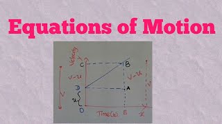 motion/unit 2 - equation of motion- class 9 science/physics/ tn samacheer/ english medium.
