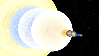 Star & Planet Size Comparison