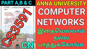 Computer Networks Important Questions Anna University | CS3591 | Engineering Computer Networks  | CN