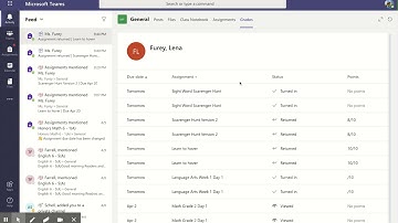 Using TEAMs - Viewing assignment feedback and scores