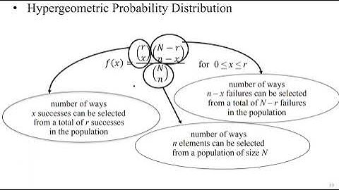 Chapter 5 Lecture Video Part 2