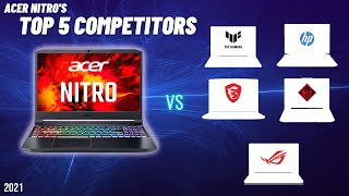 nitro software competitors