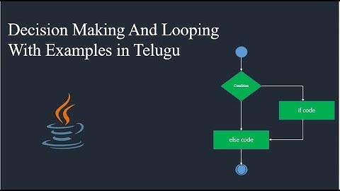 Decision Making and Looping in Java