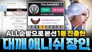 현시점 대한민국 롤체 정점! 대깨 애니쉬덱 장인 TheDeft 초대석