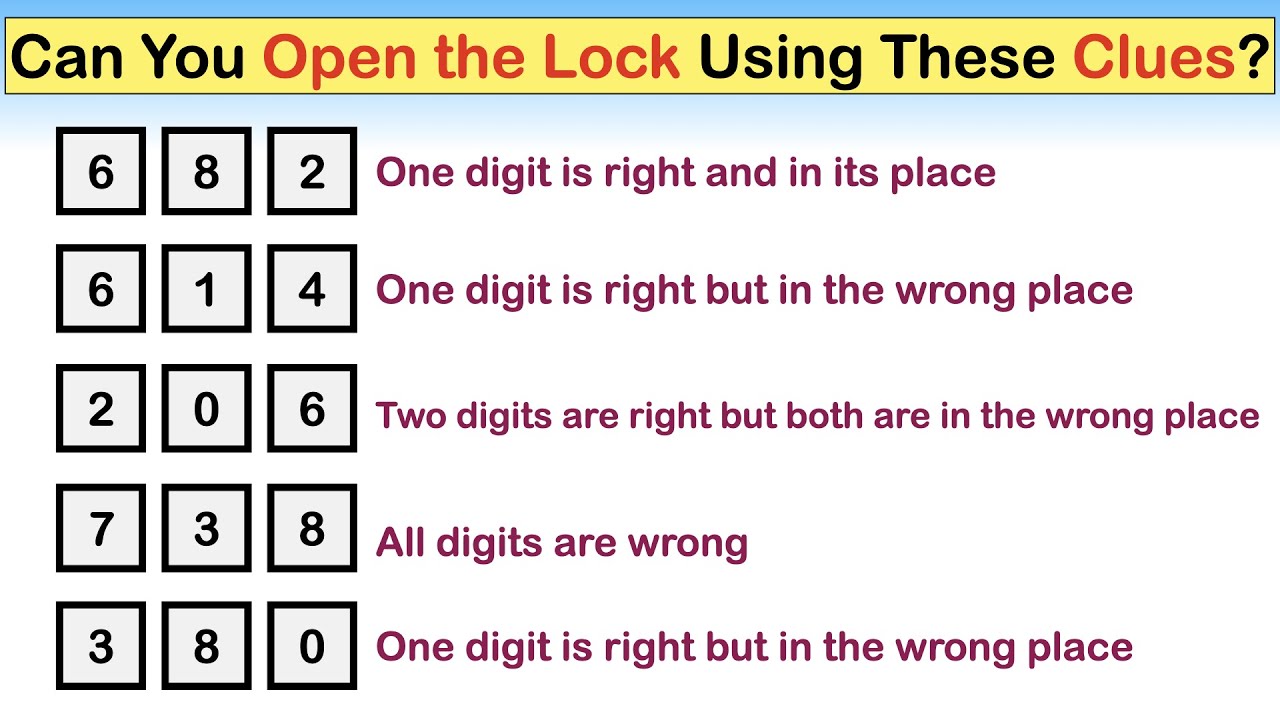 Can You Open the Lock Using These Clues ? || Logical Puzzle - YouTube