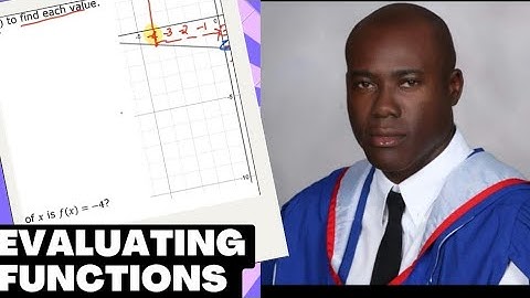 Evaluating Functions: Algebra 1 Lesson 3 #dellymathsconcepts #fast #fsa #fsa #cxcmaths