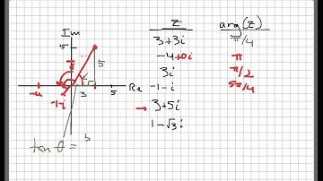 Argument of a complex number.mp4