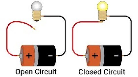 Open Circuit vs. Closed Circuit: Understanding the Difference #circuit #electronics #physics