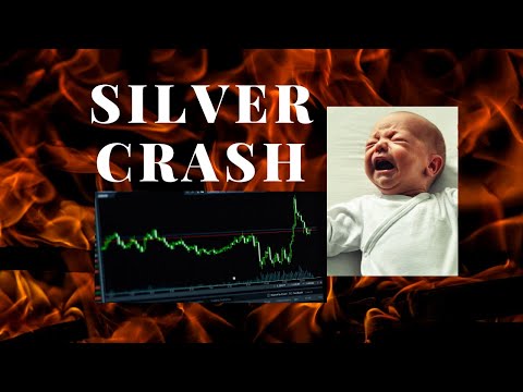 SILVER CRASH - What is Going ON!