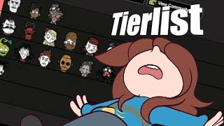 TERRAS DST Character Rankings