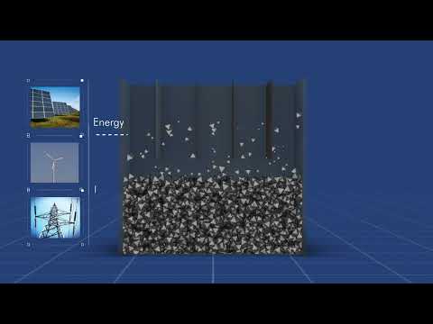 3D animated product video for e-zinc