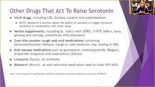 Serotonin Syndrome | Happiness Isn