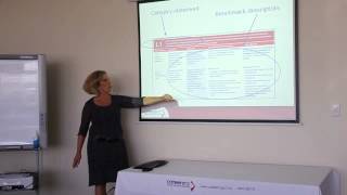 Famous Understanding the benchmarks structure Net Worth